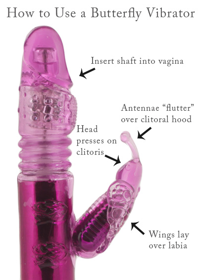 How to use the Butterfly Vibrator