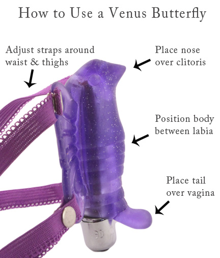 How to put on the Butterfly Vibrator