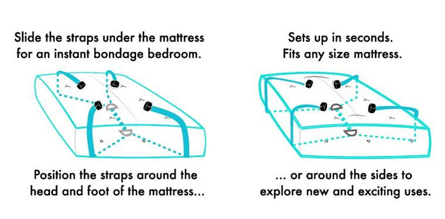 How to use Under the Bed Restraints